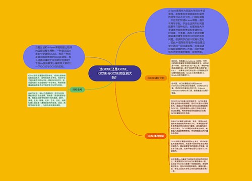 选GCSE还是IGCSE，IGCSE与GCSE的区别大吗？