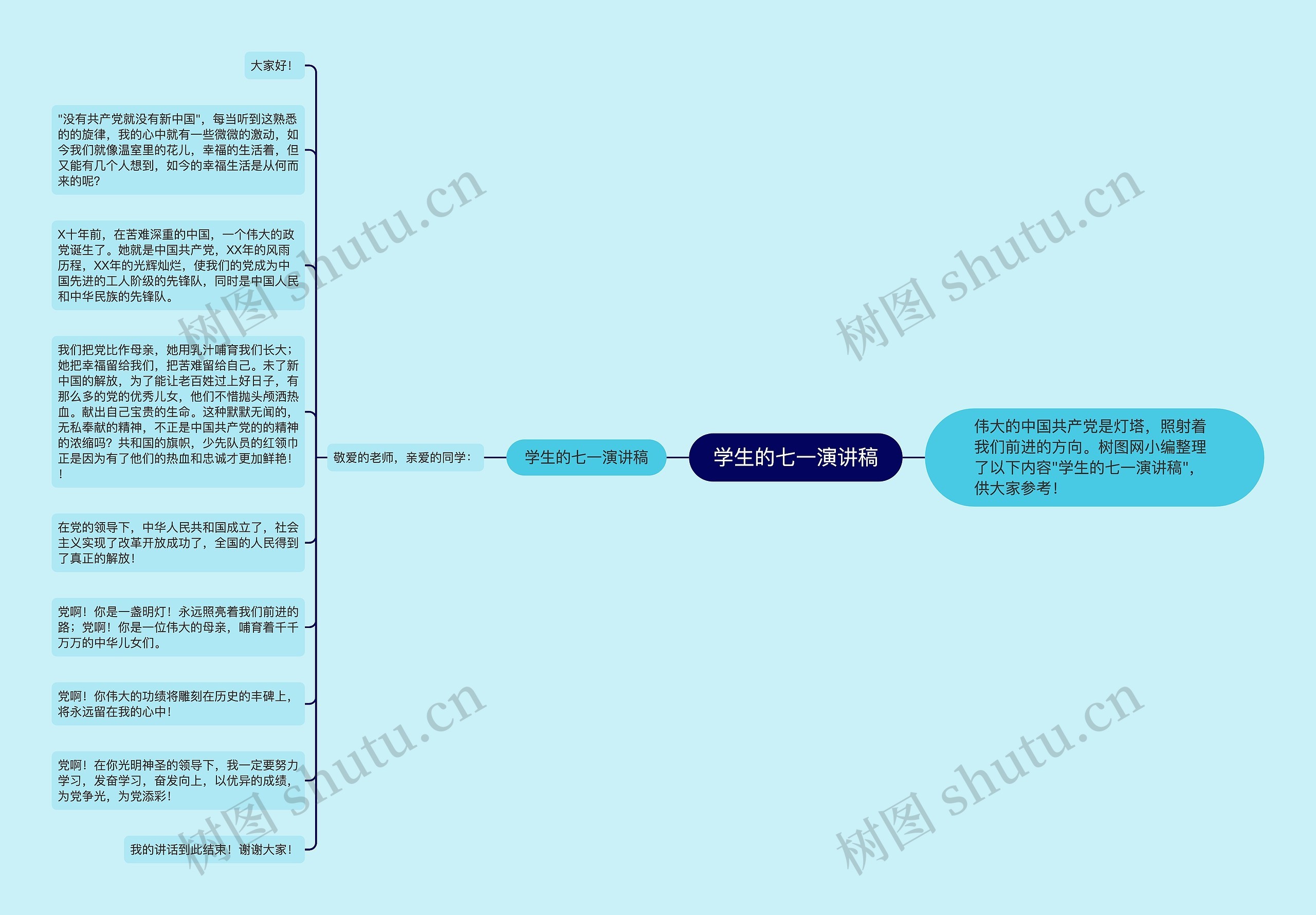 学生的七一演讲稿