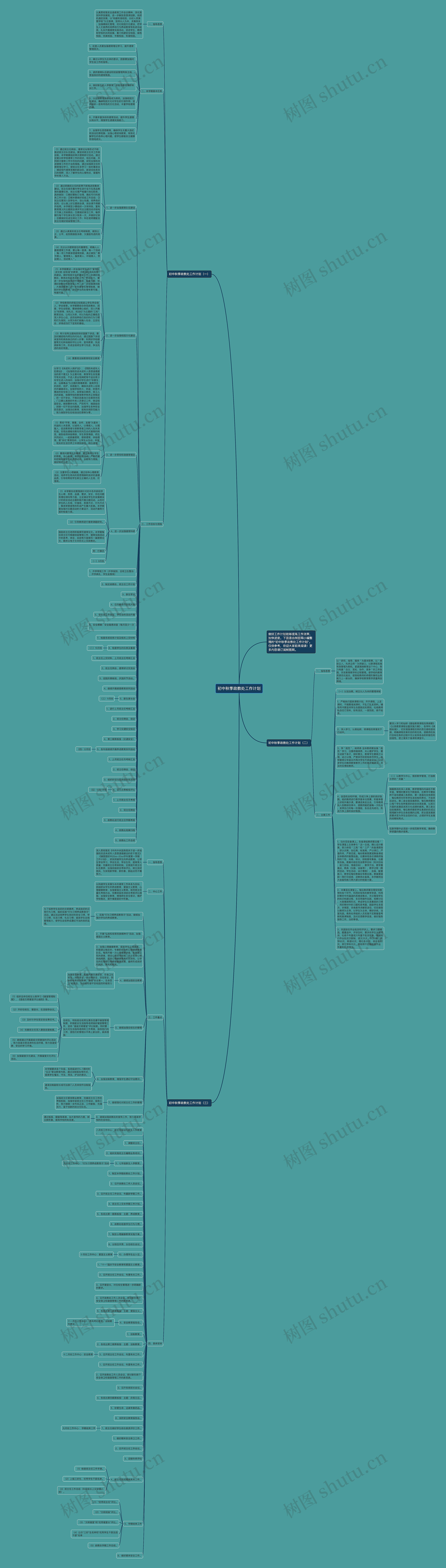 初中秋季政教处工作计划思维导图