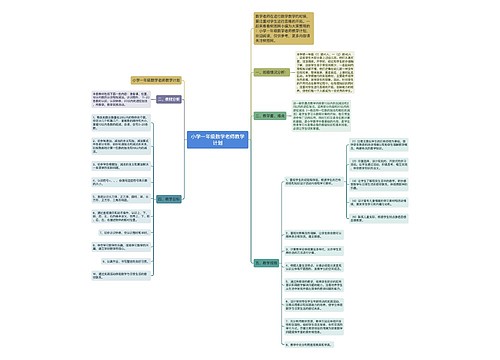 小学一年级数学老师教学计划