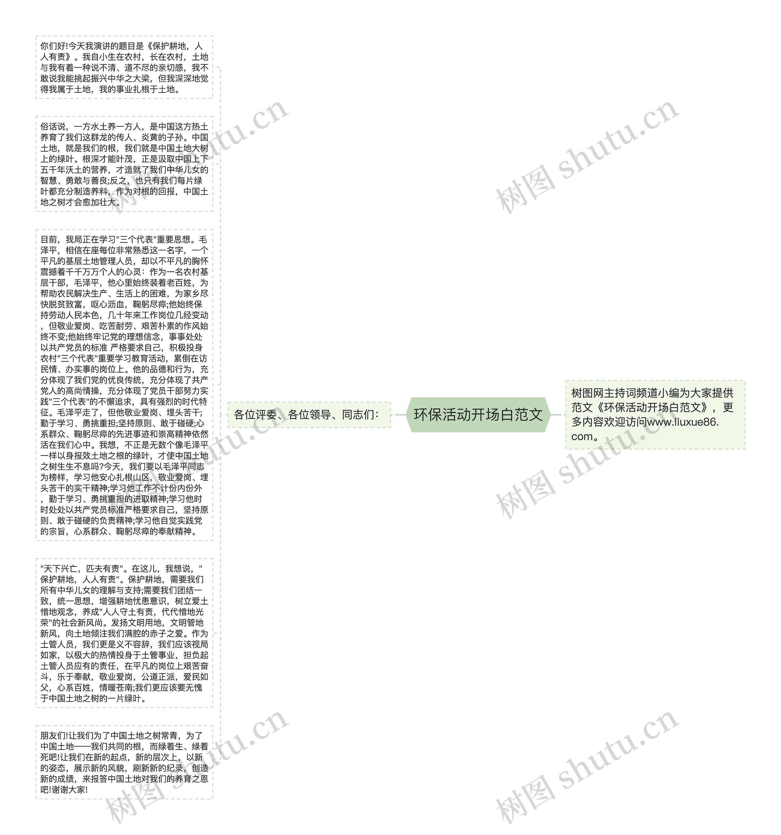 环保活动开场白范文