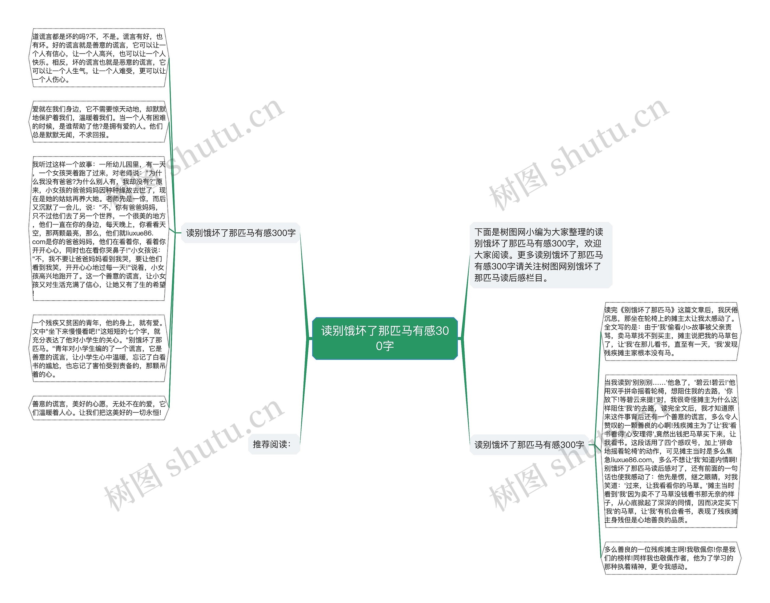 读别饿坏了那匹马有感300字