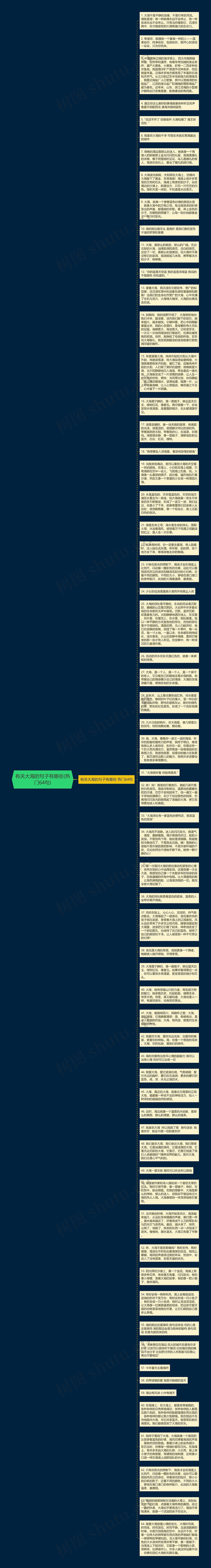 有关大海的句子有哪些(热门64句)思维导图