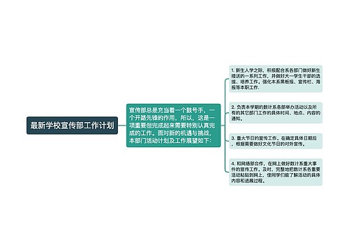 最新学校宣传部工作计划