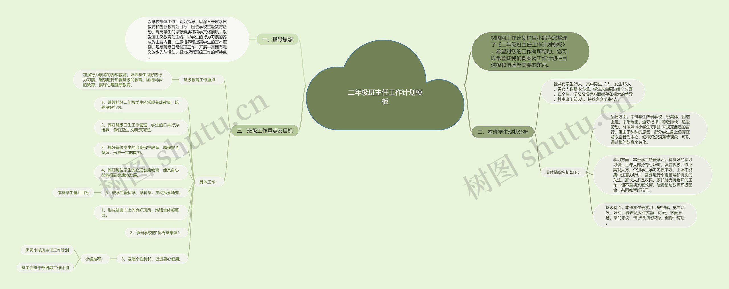 二年级班主任工作计划模板
