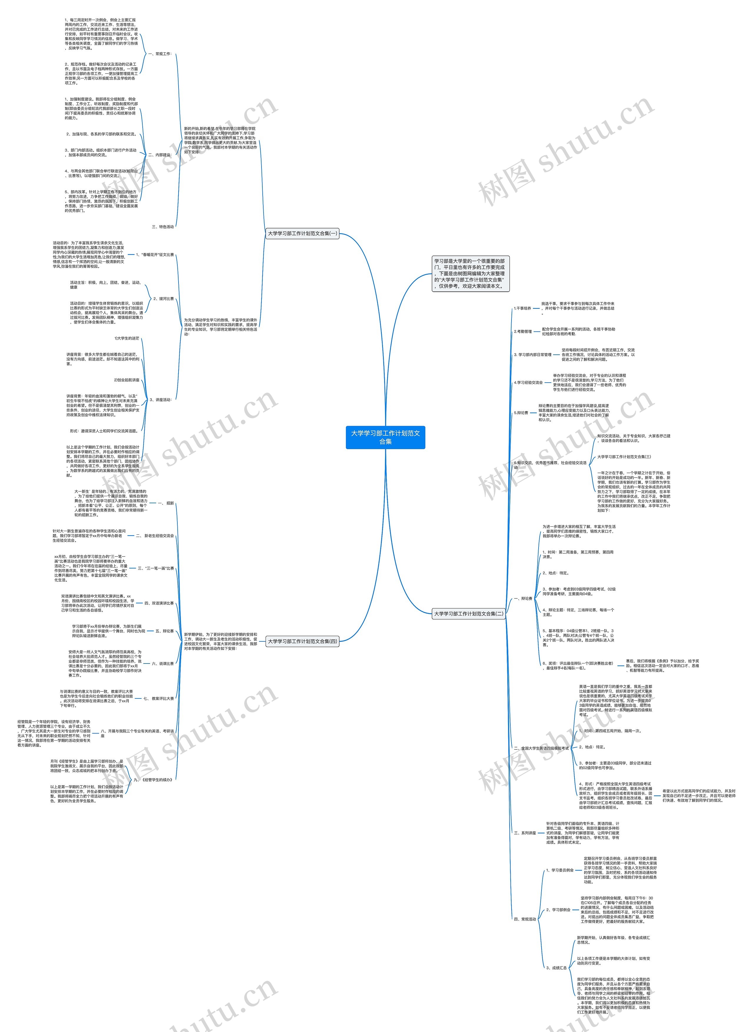 大学学习部工作计划范文合集思维导图