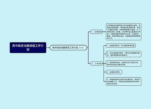 高中政史地教研组工作计划