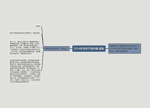 2014年母亲节演讲稿 最新