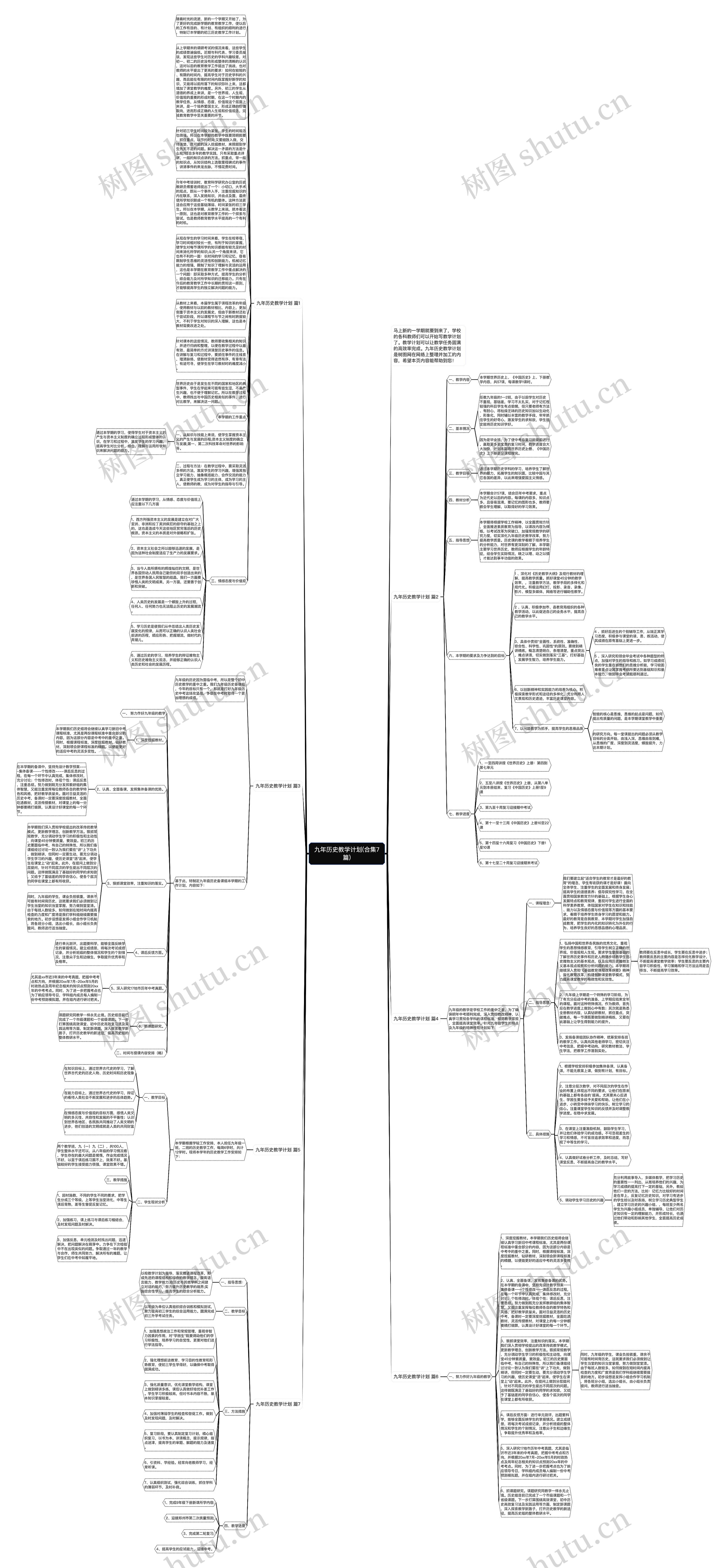 九年历史教学计划(合集7篇)思维导图