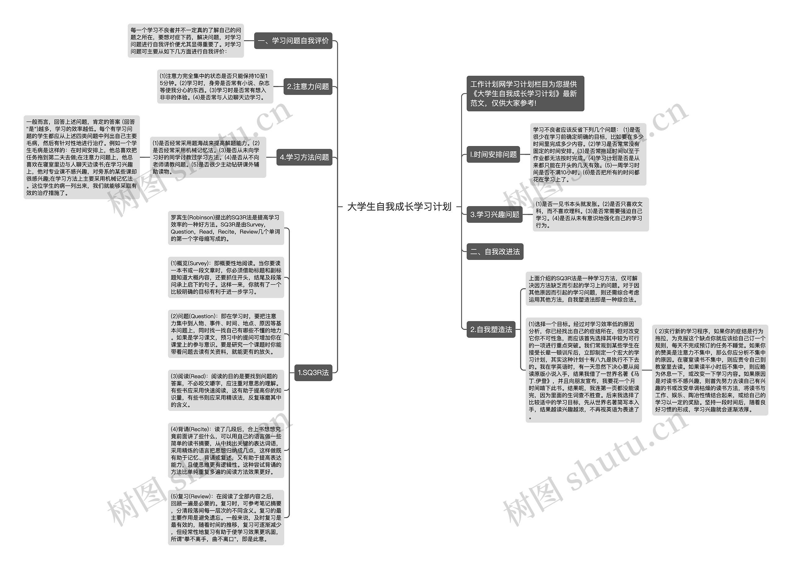 大学生自我成长学习计划