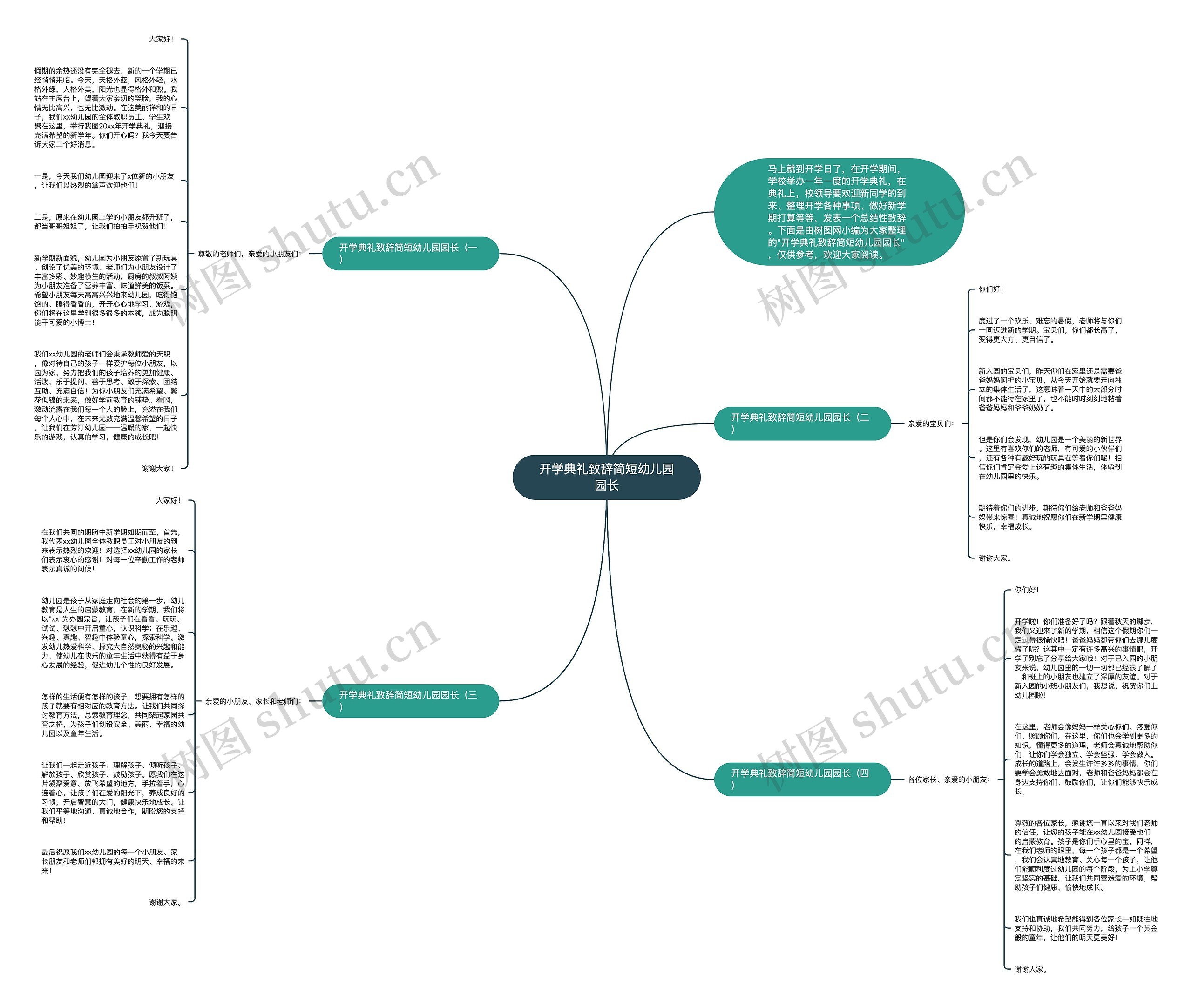 开学典礼致辞简短幼儿园园长思维导图