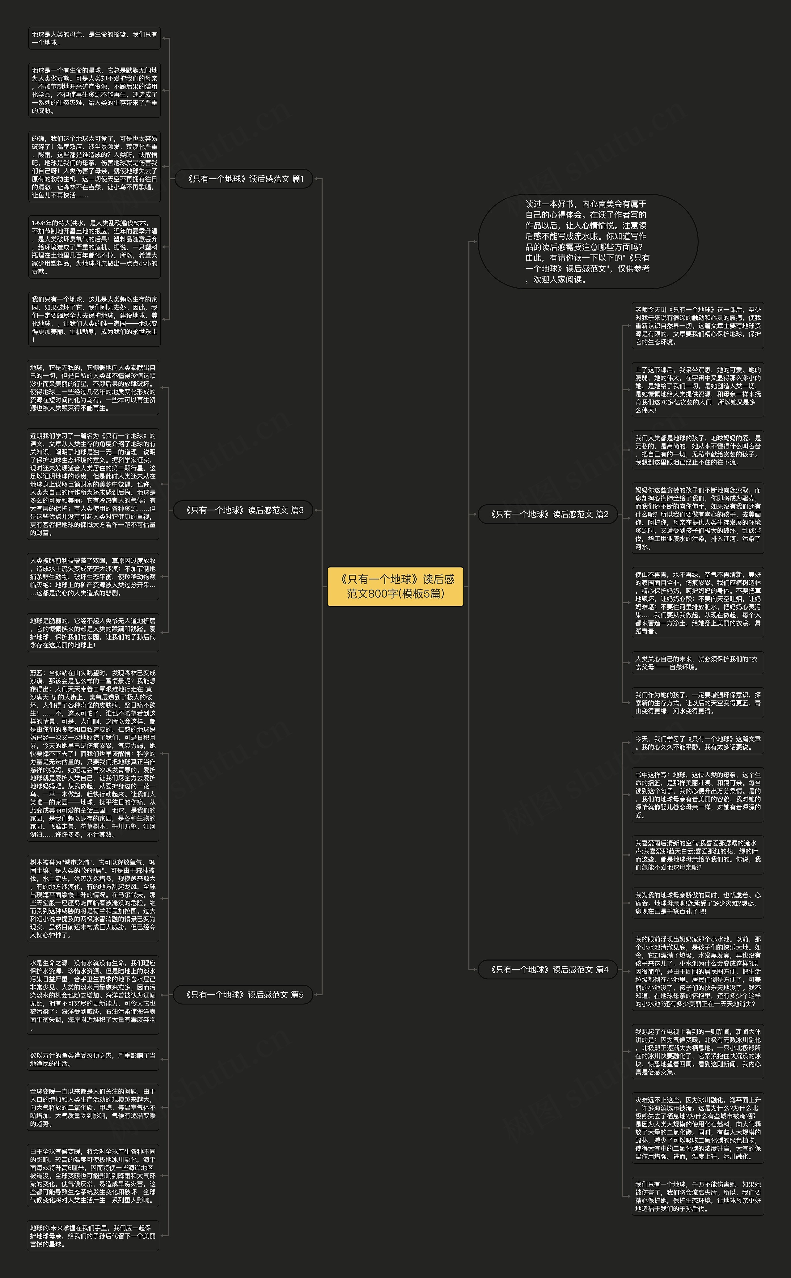 《只有一个地球》读后感范文800字(模板5篇)