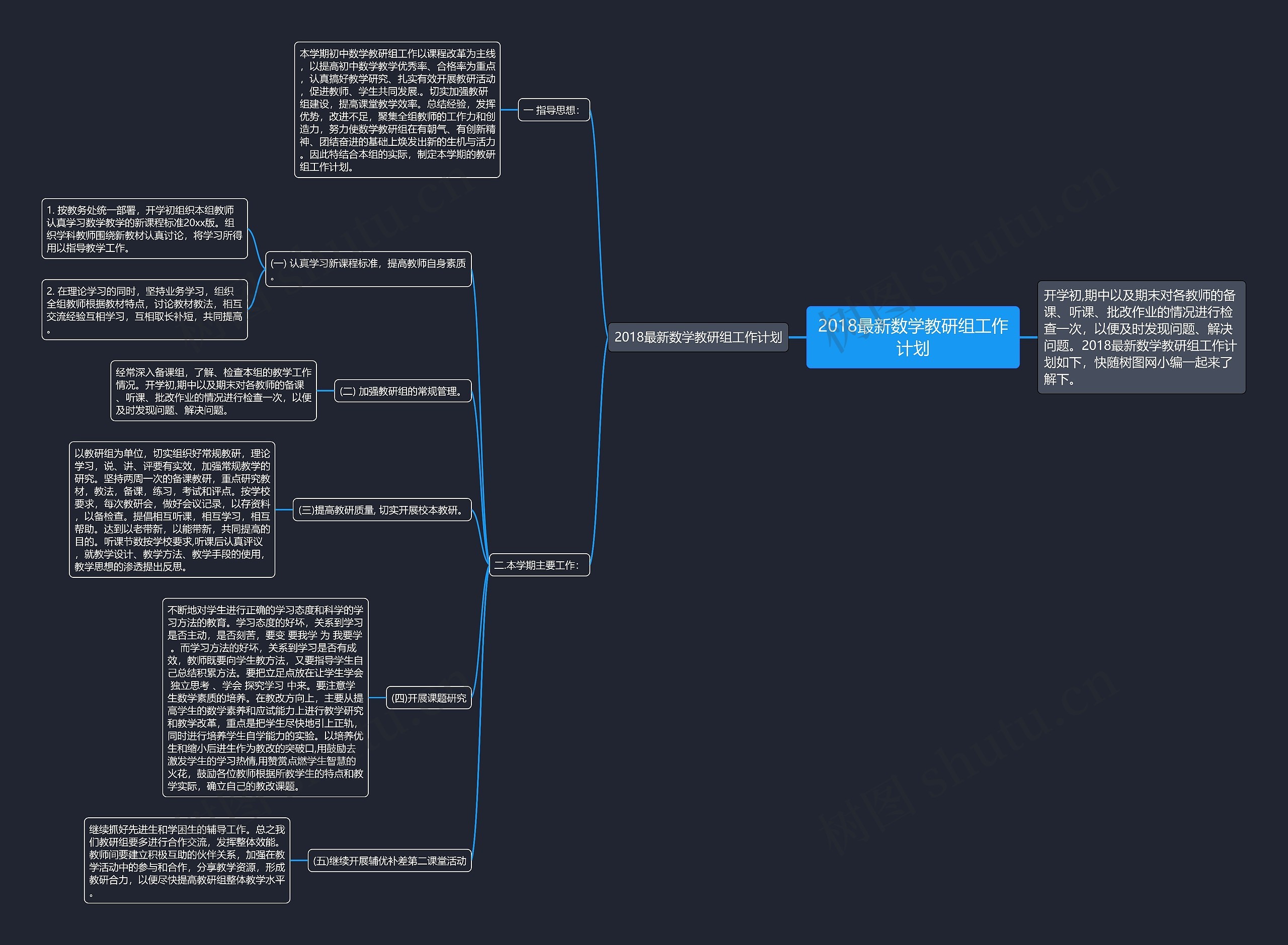 2018最新数学教研组工作计划 2018最新数学教研组工作计划
