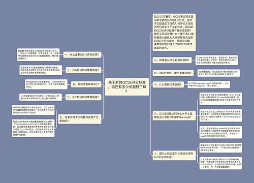 关于新的GCSE评分标准,你还有多少问题想了解? 关于新的GCSE评分标准,你还有多少问题想了解?