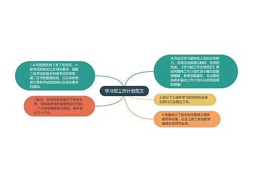 学习部工作计划范文