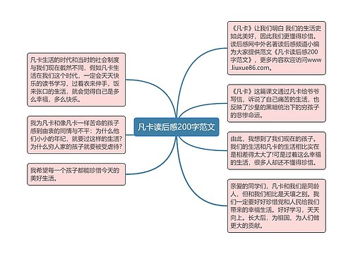 凡卡读后感200字范文