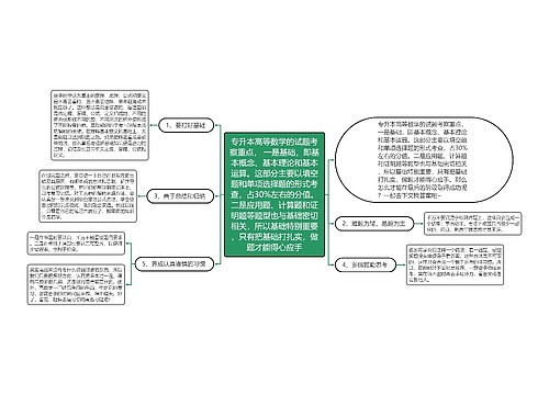 专升本高等数学的试题考察重点， 一是基础，即基本概念、基本理论和基本运算。这部分主要以填空题和单项选择题的形式考查，占30%左右的分值。二是应用题、计算题和证明题等题型也与基础密切相关，所以基础特别重要，只有把基础打扎实，做题才能得心应手