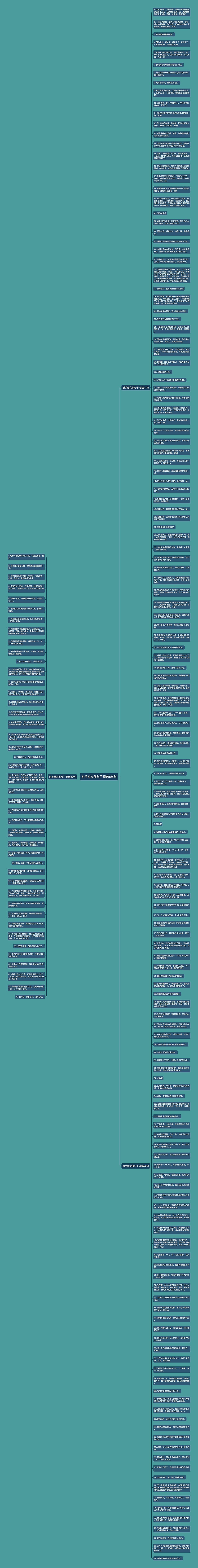 射手座女孩句子精选195句思维导图