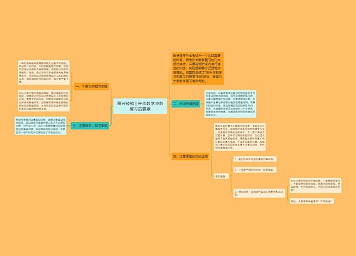 高分经验 | 升本数学冲刺复习四要素