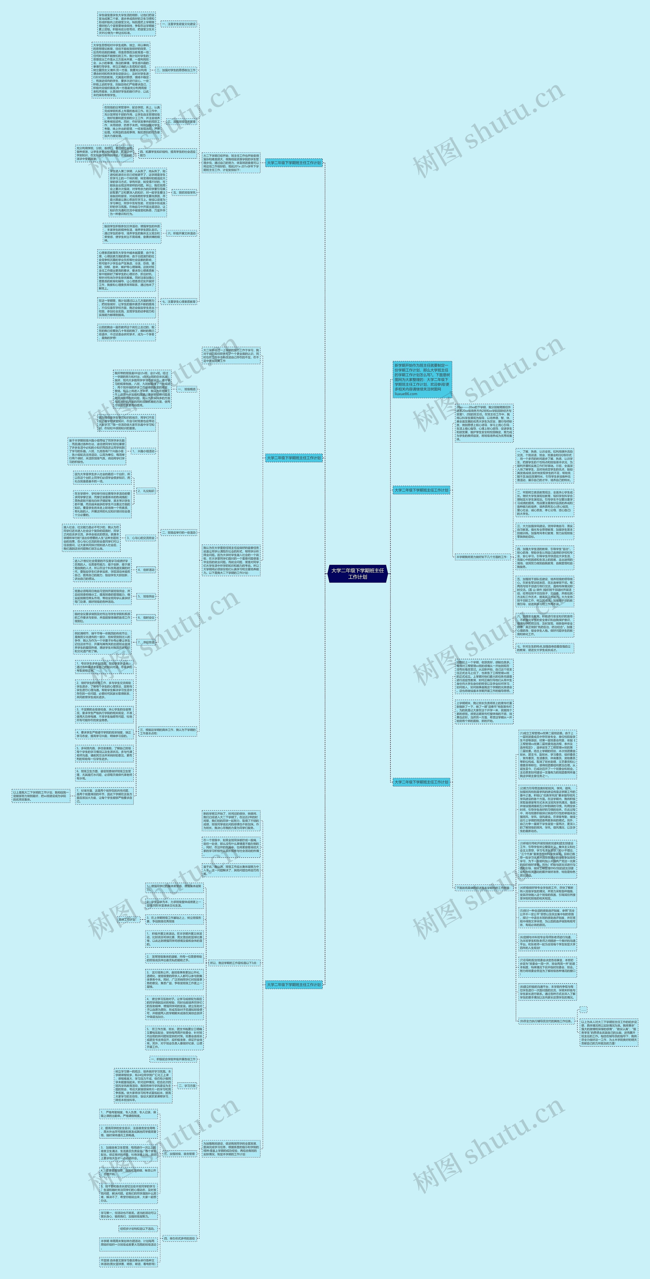 大学二年级下学期班主任工作计划思维导图