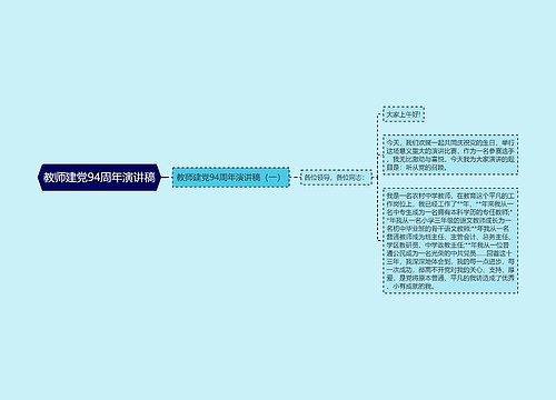 教师建党94周年演讲稿