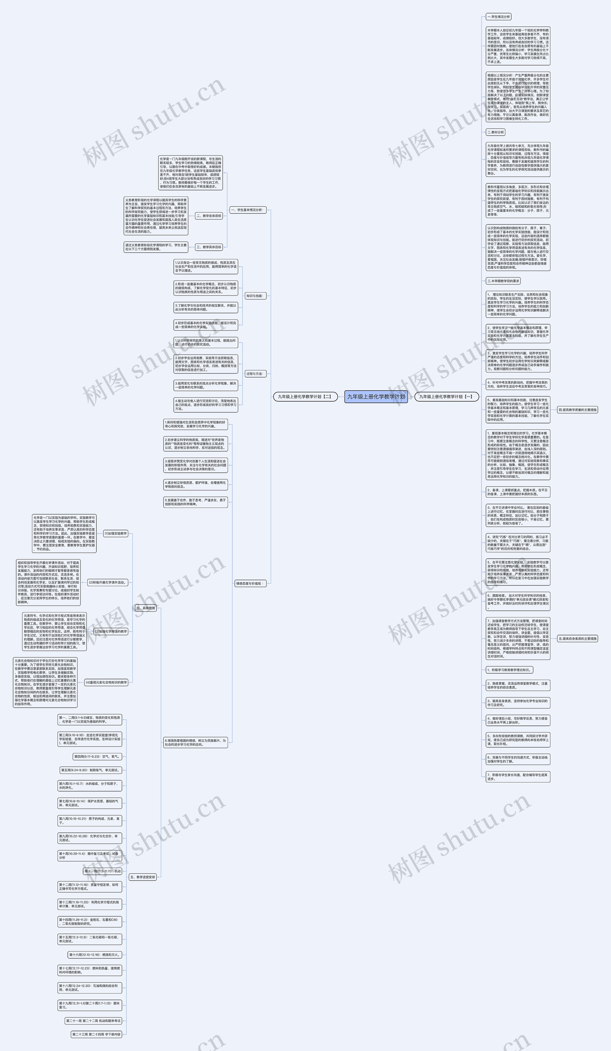 九年级上册化学教学计划思维导图