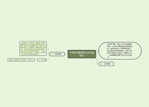 少先队年度优秀工作计划范文