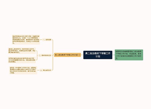 高二政治教师下学期工作计划