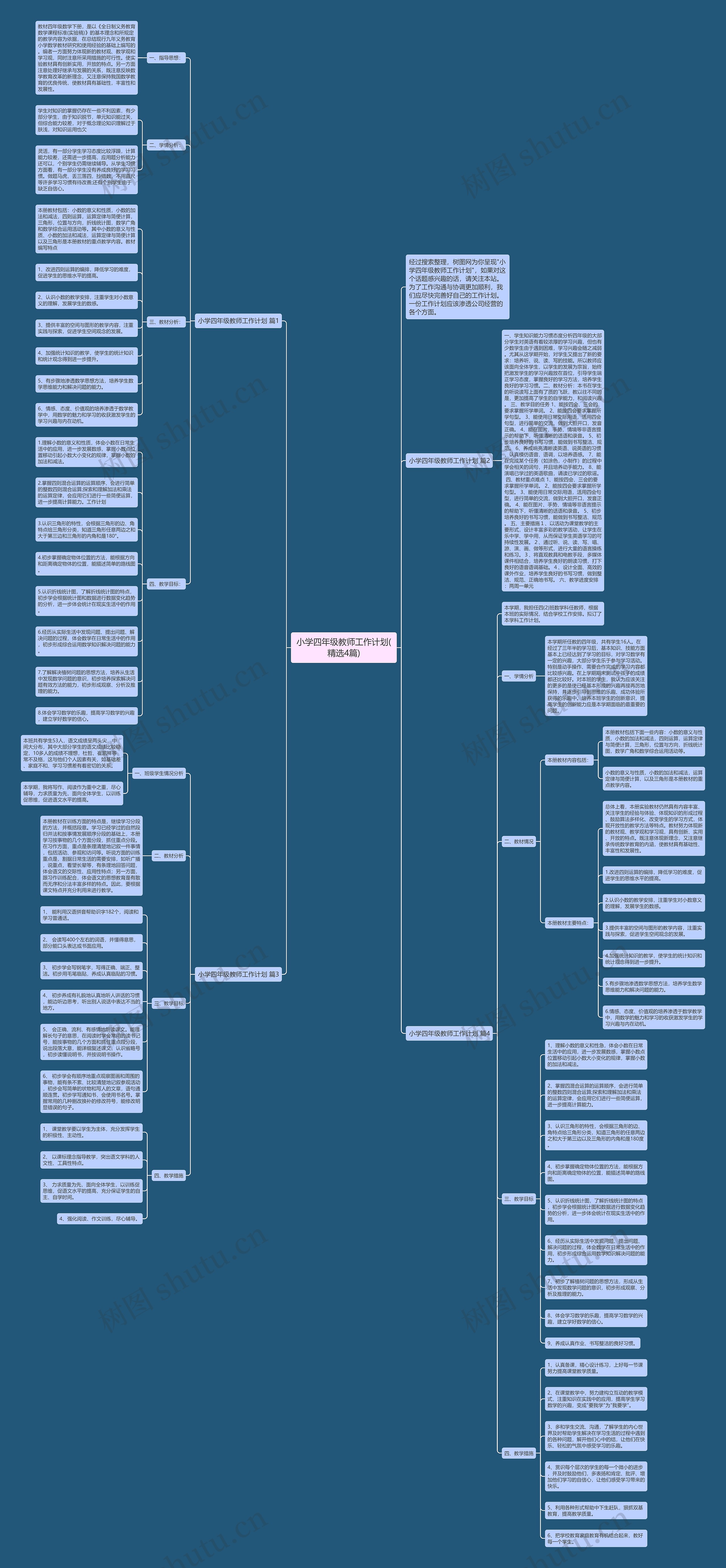 小学四年级教师工作计划(精选4篇)思维导图