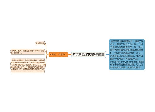 新学期国旗下演讲稿题目