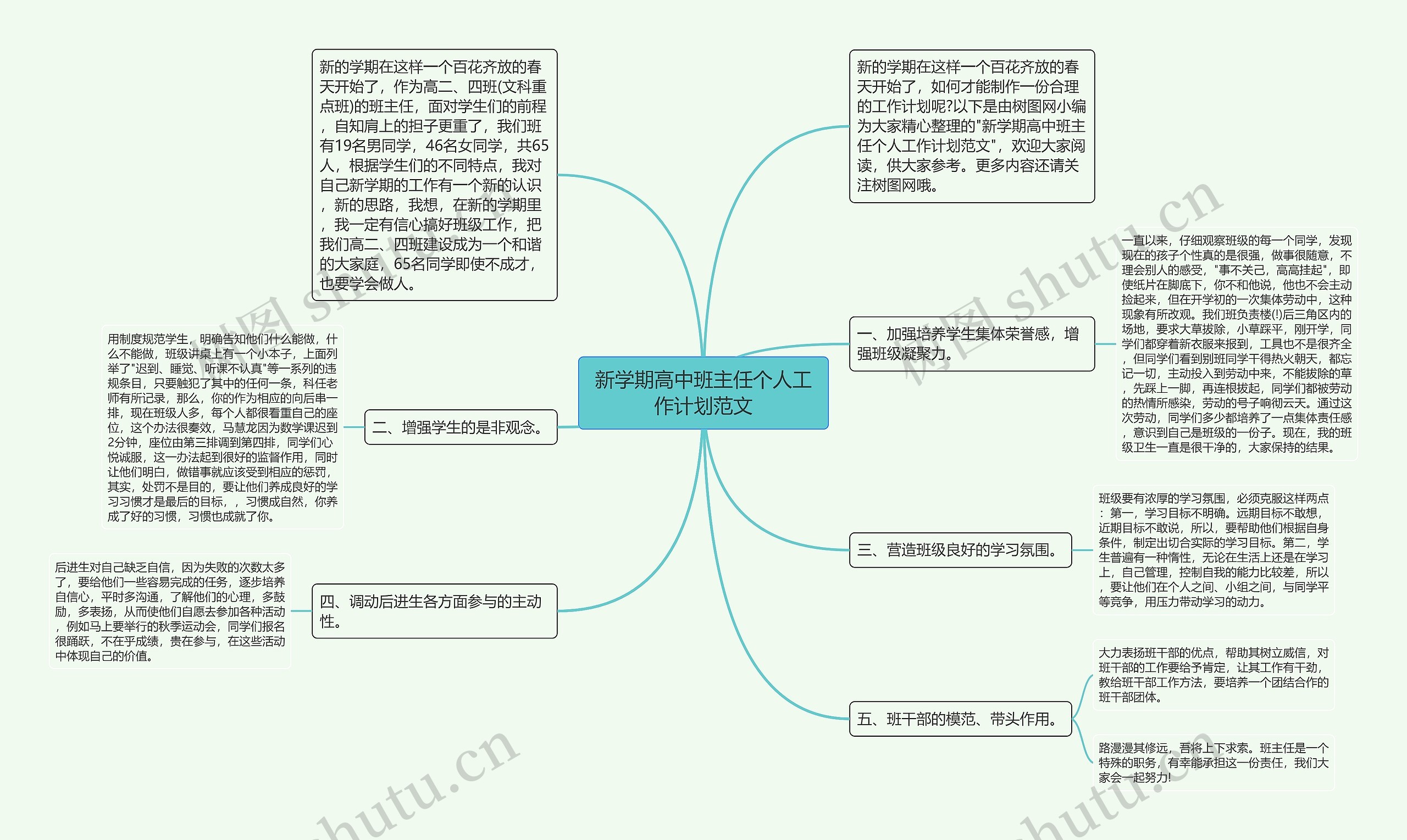 新学期高中班主任个人工作计划范文