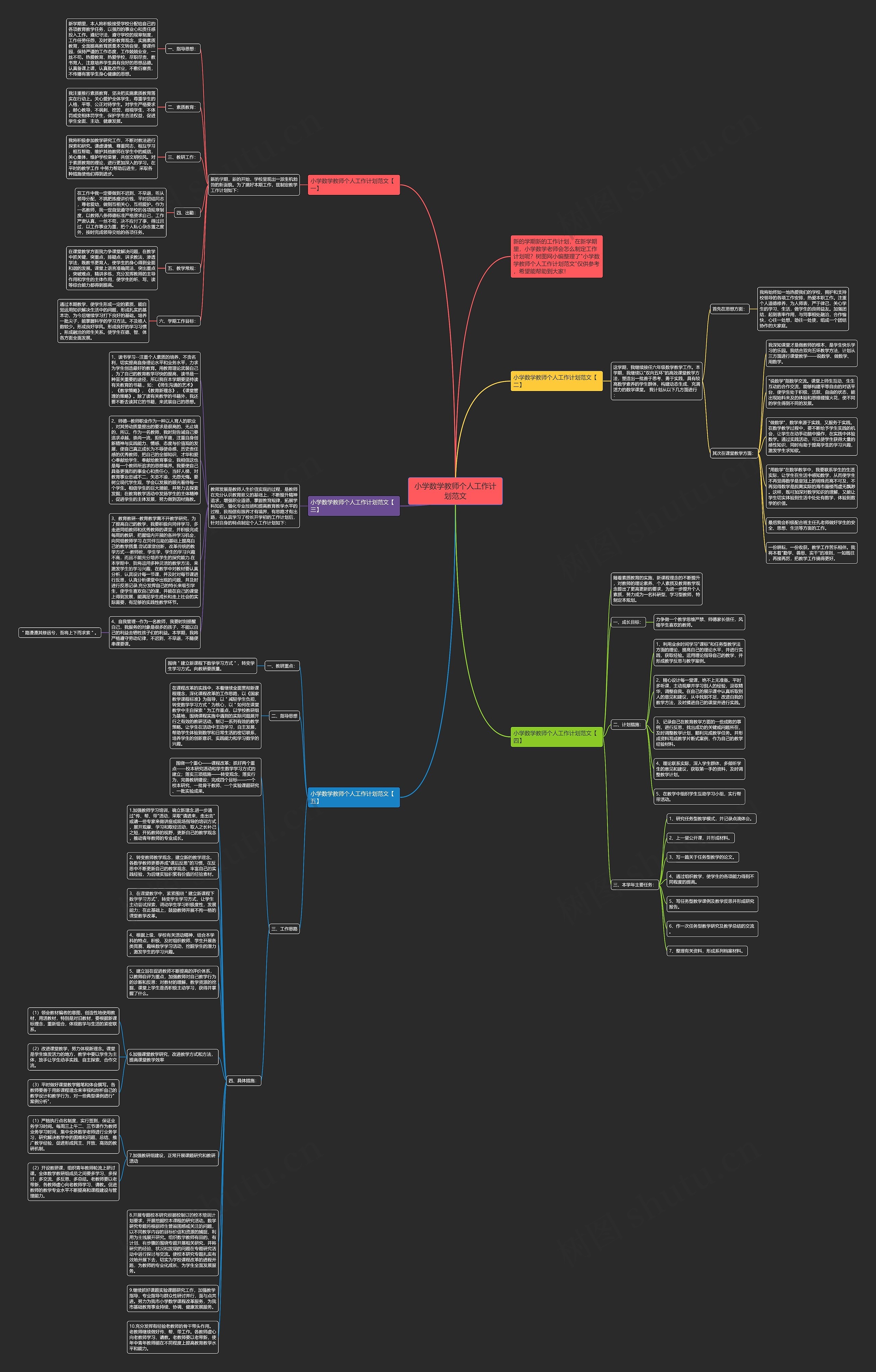 小学数学教师个人工作计划范文思维导图