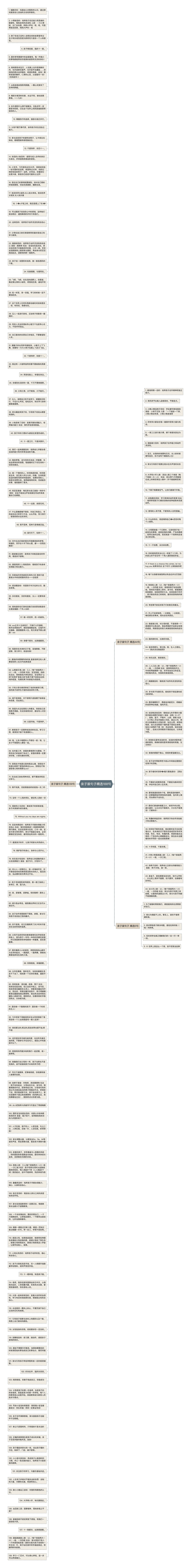 亲子装句子精选188句思维导图