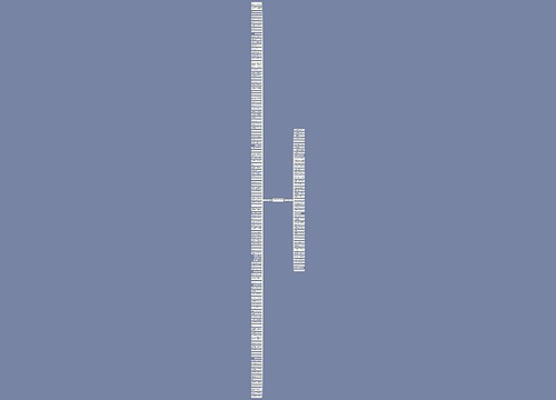 关于科学的短句子精选168句