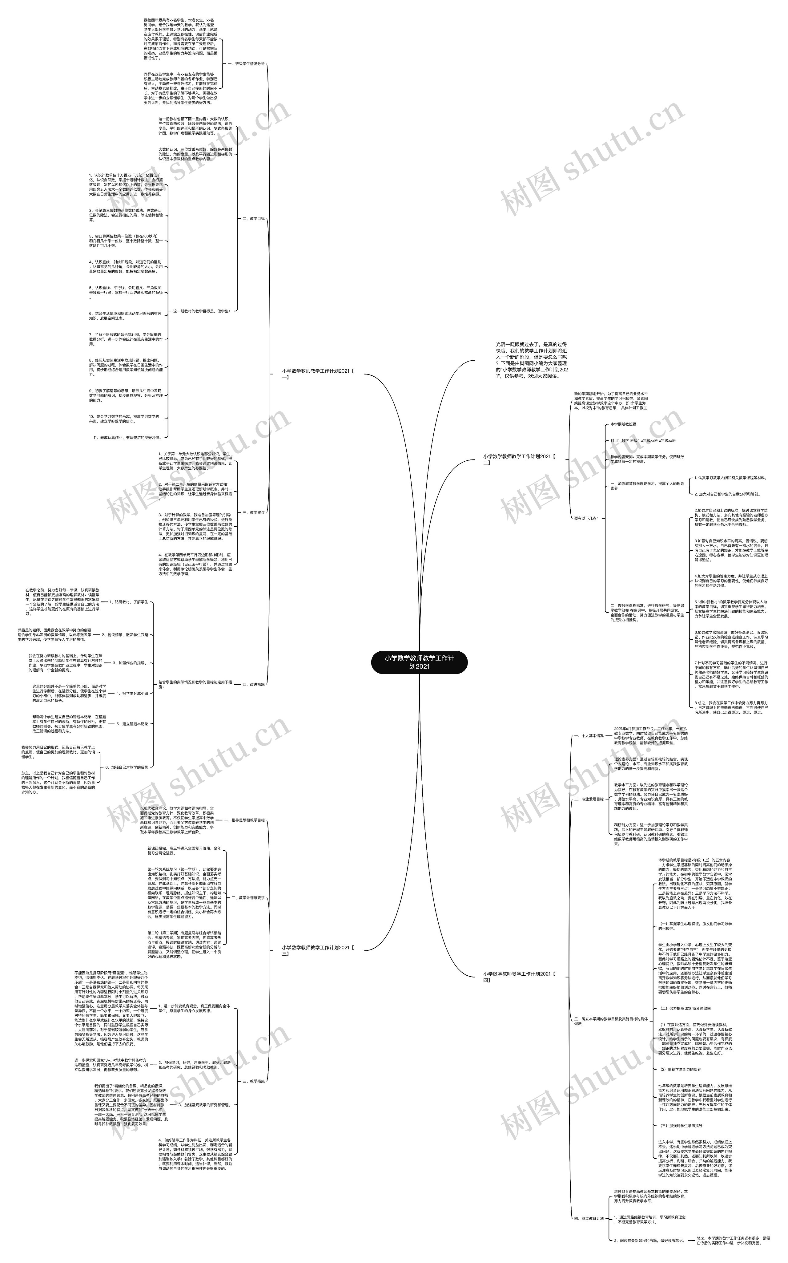 小学数学教师教学工作计划2021
