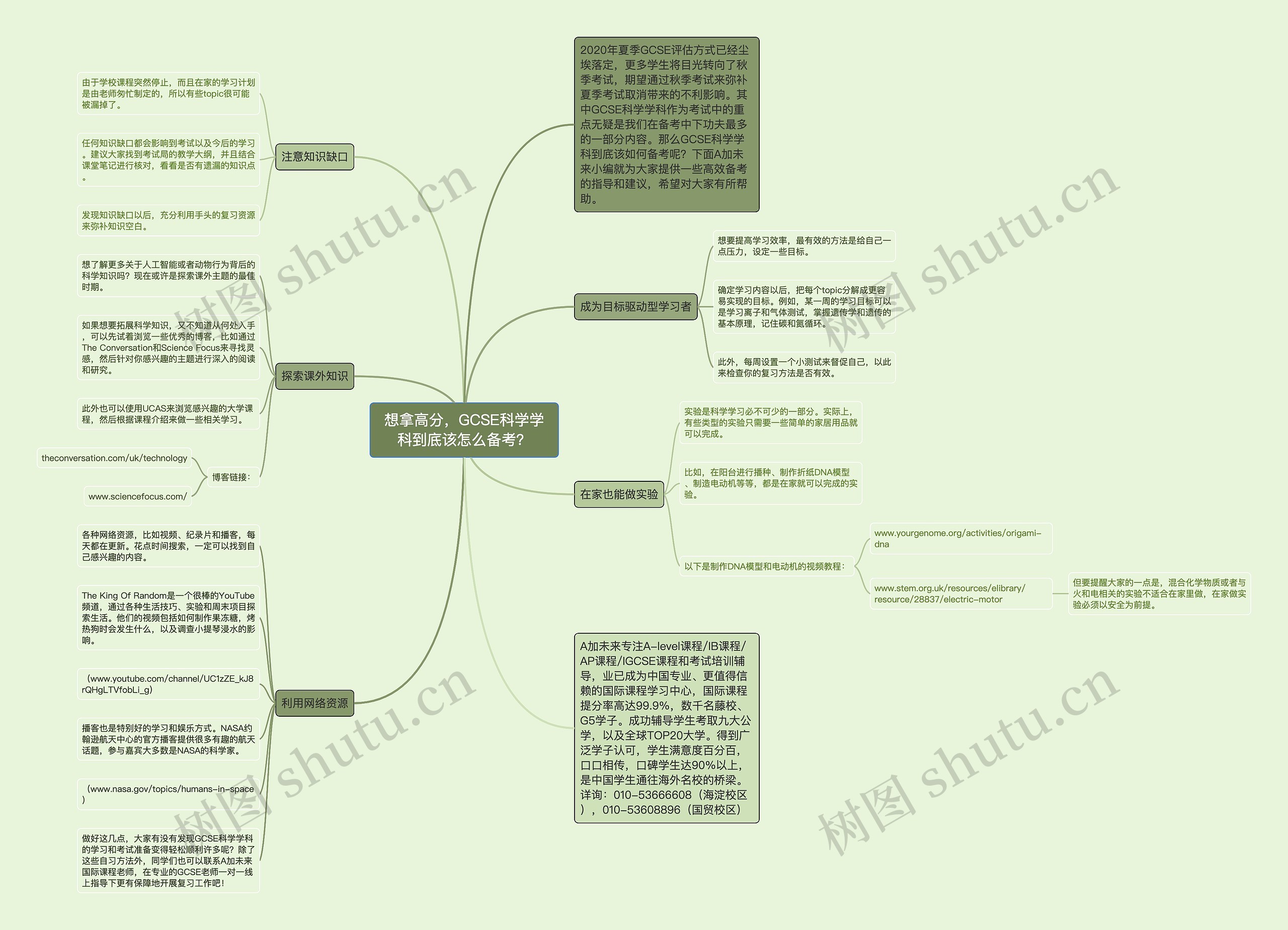想拿高分,GCSE科学学科到底该怎么备考? 想拿高分,GCSE科学学科到底该怎么备考?