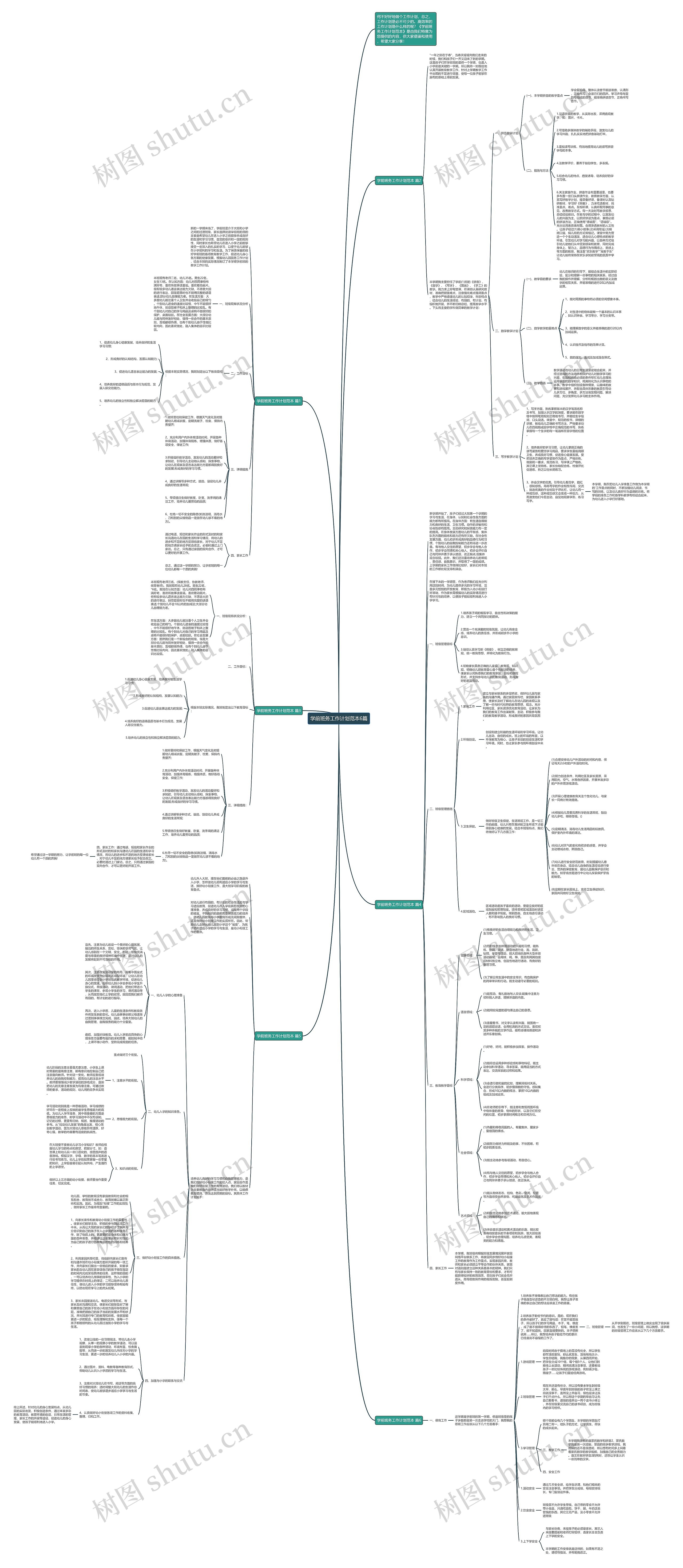 学前班务工作计划范本6篇思维导图