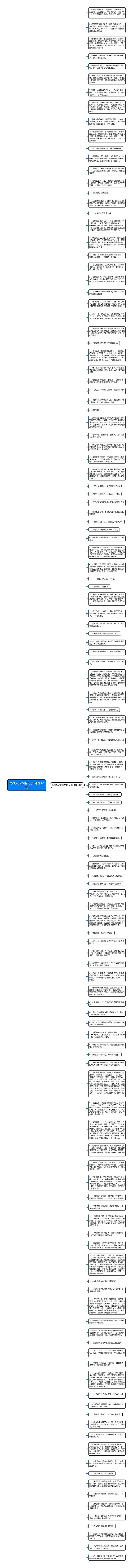 写老人走路的句子(精选129句)思维导图