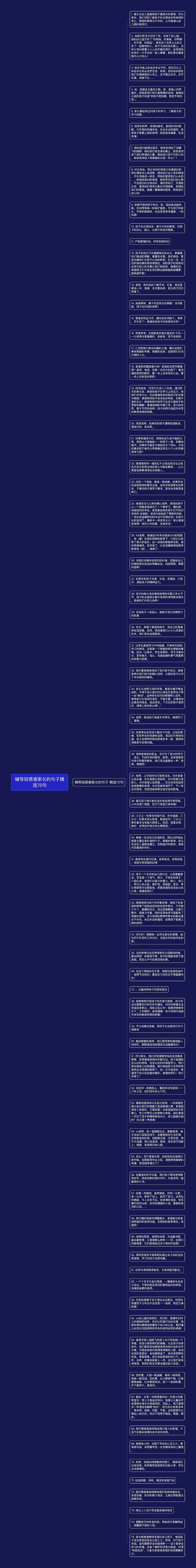 辅导班感谢家长的句子精选75句思维导图