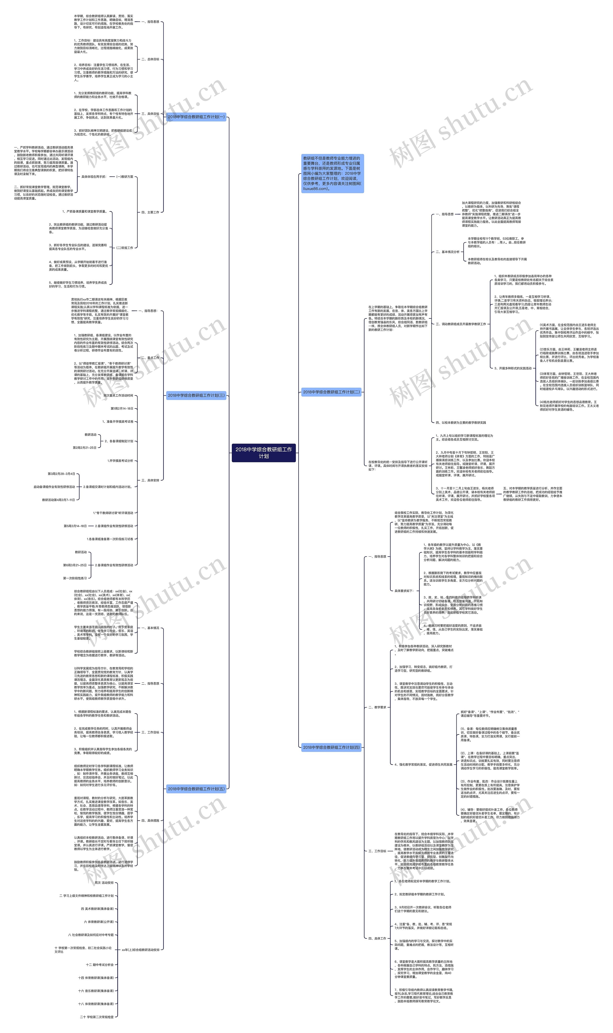 2018中学综合教研组工作计划