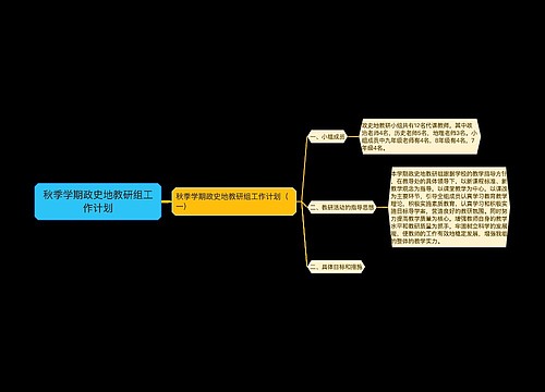 秋季学期政史地教研组工作计划