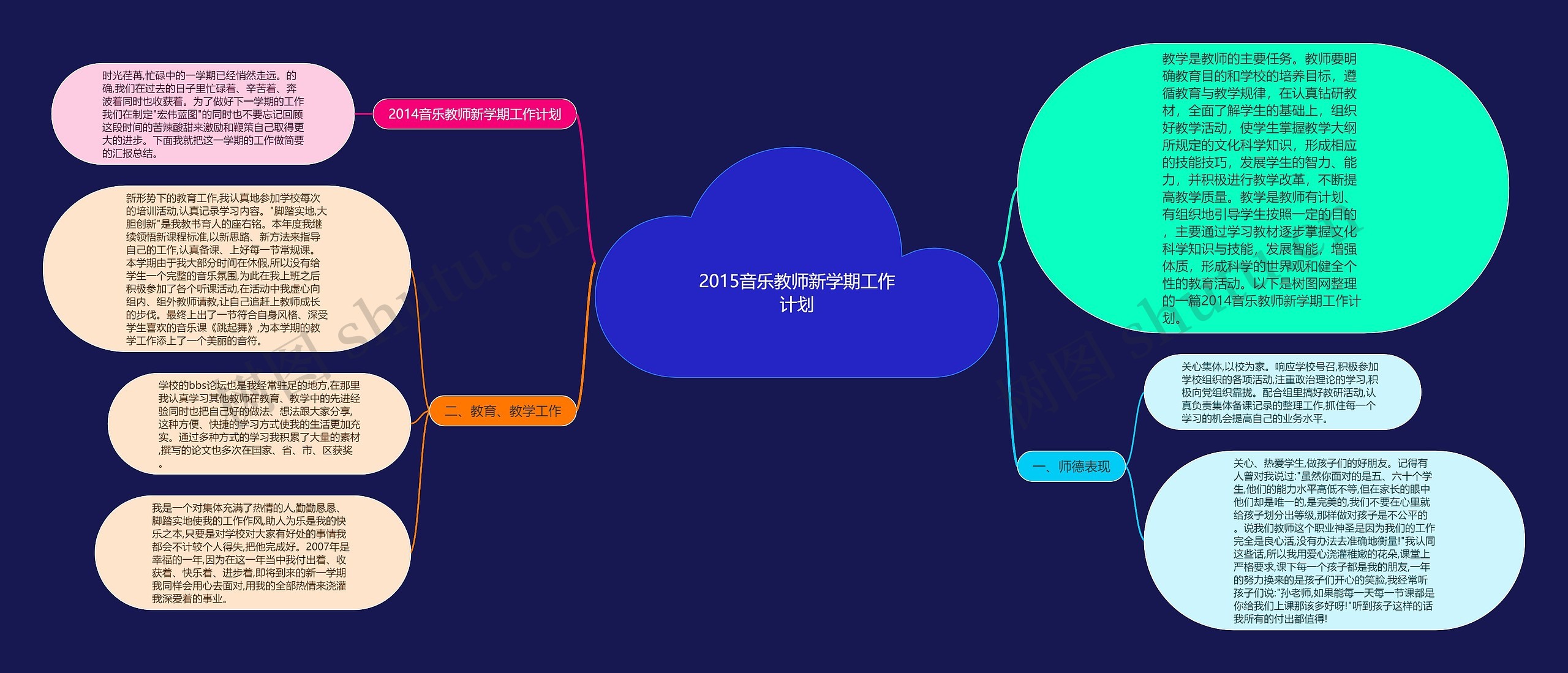 2015音乐教师新学期工作计划