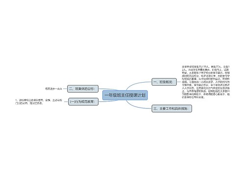 一年级班主任授课计划