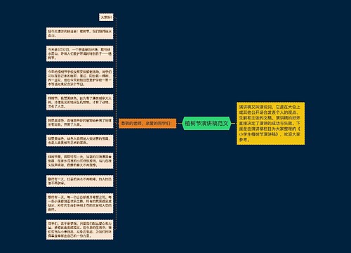 植树节演讲稿范文