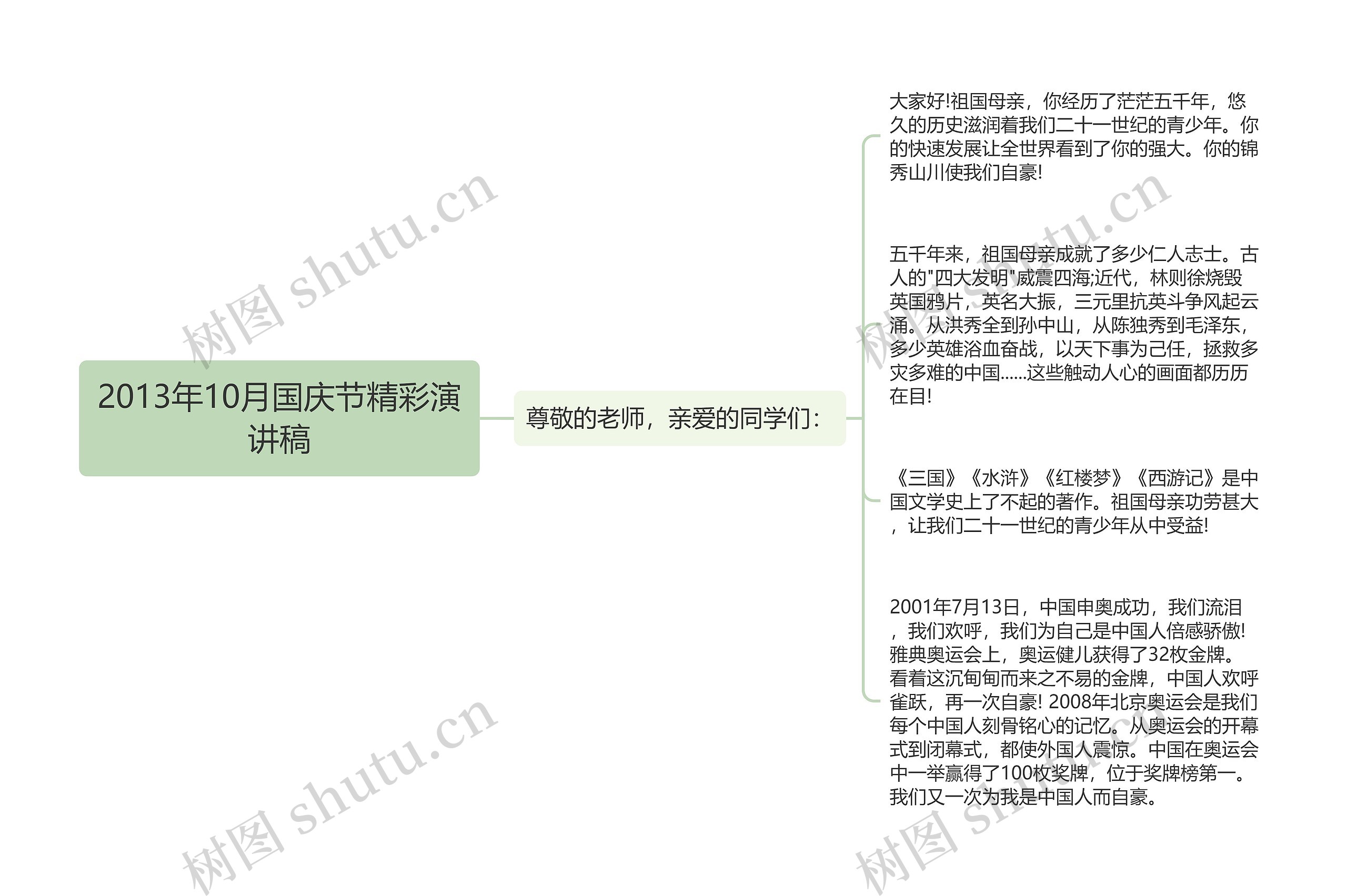 2013年10月国庆节精彩演讲稿