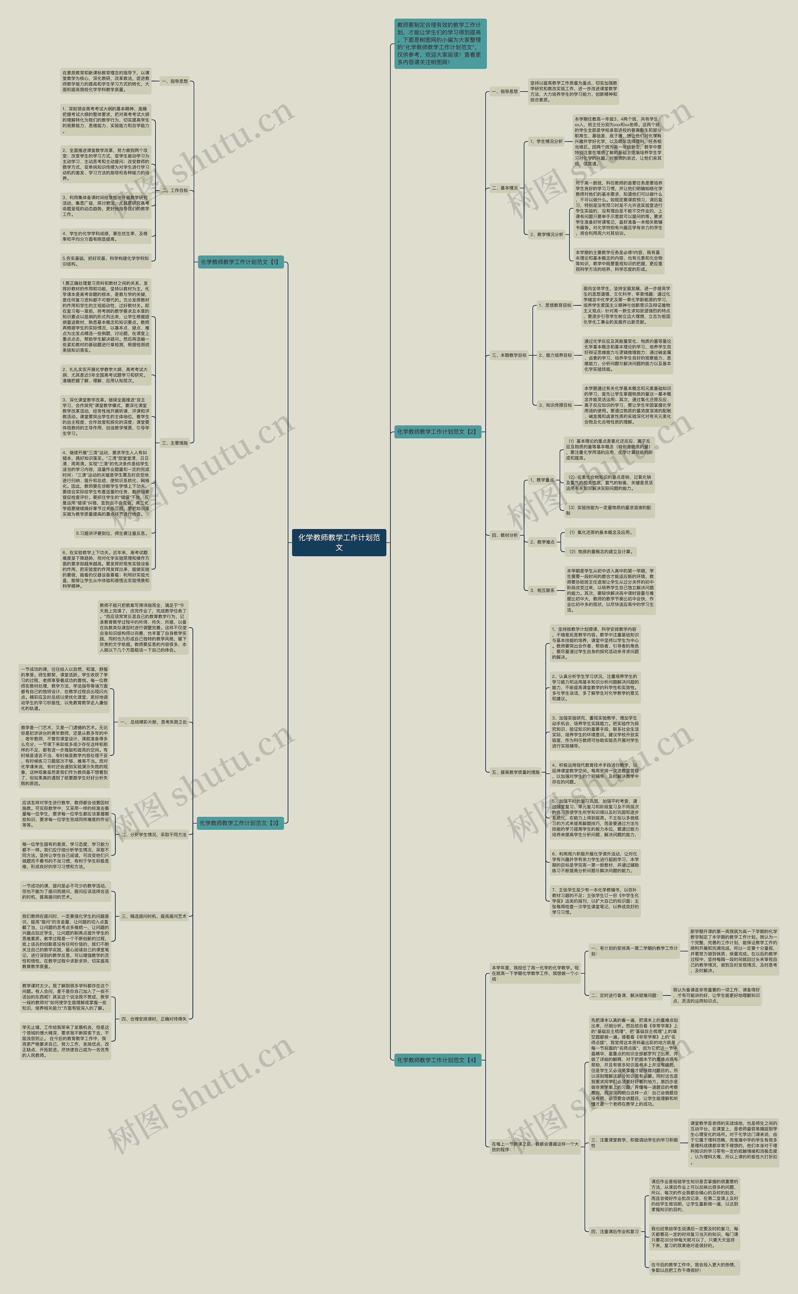化学教师教学工作计划范文思维导图