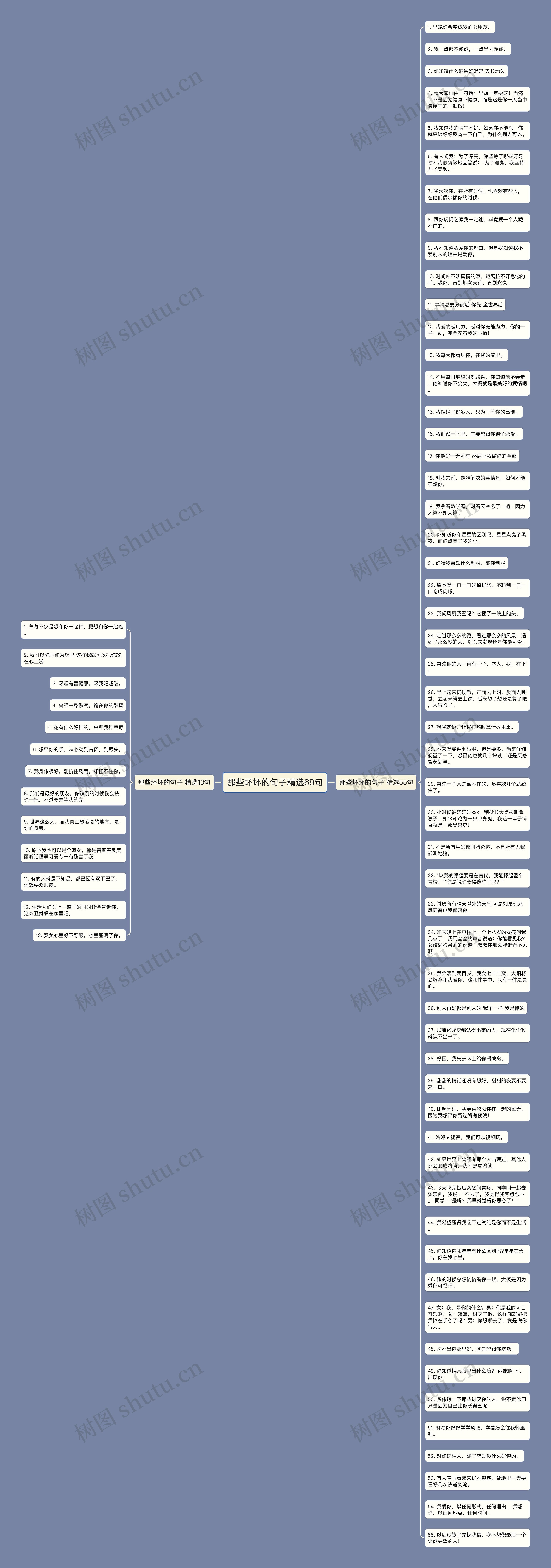 那些坏坏的句子精选68句思维导图