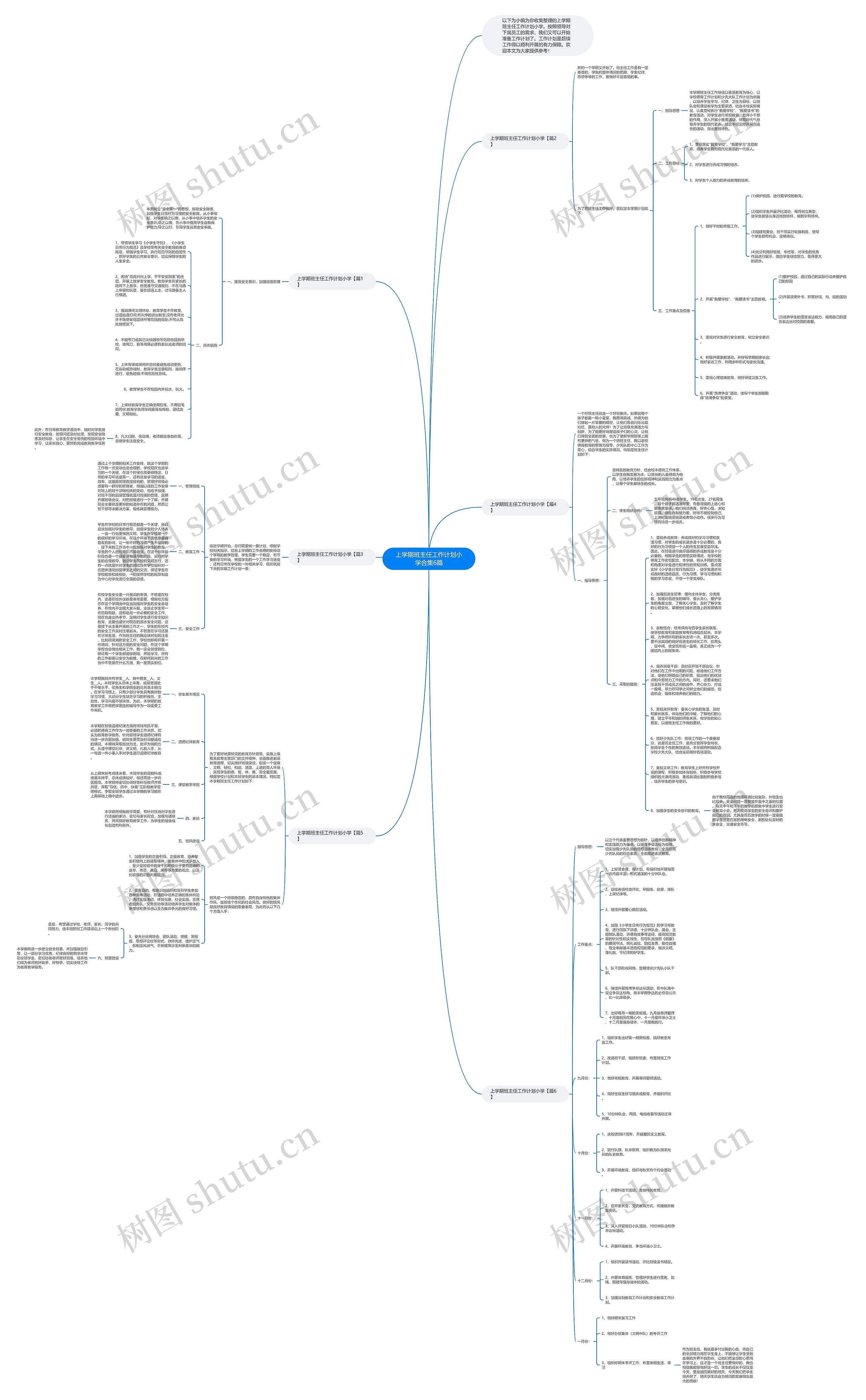 上学期班主任工作计划小学合集6篇思维导图