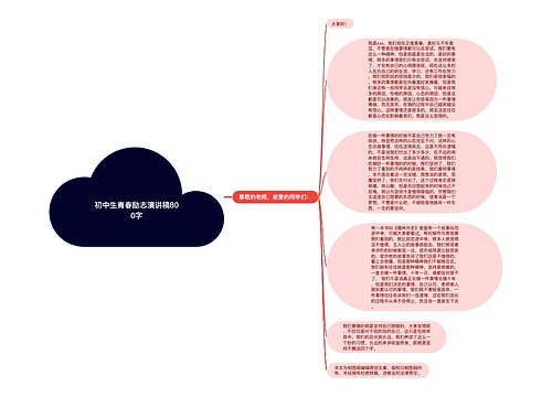 初中生青春励志演讲稿800字