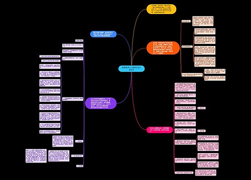 数学教师个人教学工作计划范文思维导图